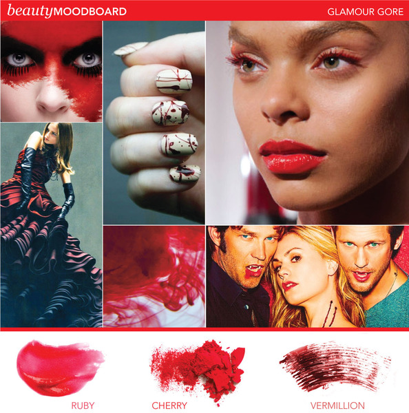 Beauty Mood Board Glamour Gore Beautylish