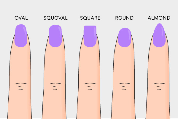 round vs square nails