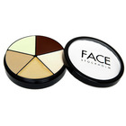 Contouring Kit