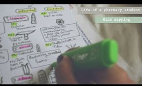 Pharmacy Student Life : "Botany & Medicinal Plants" Mind Map/Chart/Diagram/Drawings | REEM