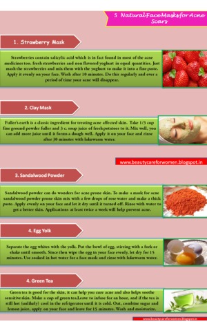 home made face masks for acne scars to help you get a flawless and blemish free skin