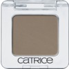 Catrice Cosmetics Absolute Eye Colour Mono 080 Go, Charlie Brown!