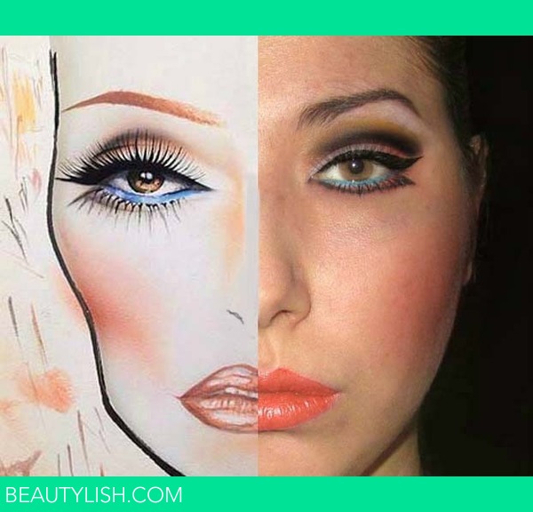 Mac Face Chart Dana Z S Photo Beautylish
