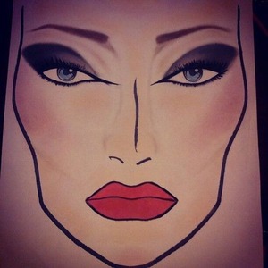 another face chart I did today :)