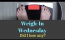 Weigh-In Wednesday Week 2 | 244lbs