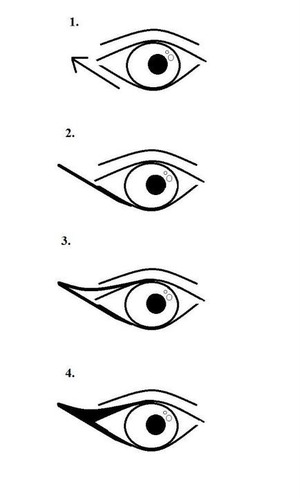 Step by step winged eyeliner tutorial.