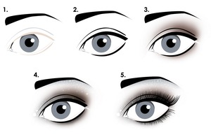 Eye Makeup For Droopy Eyelids? | Beautylish