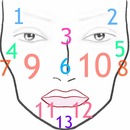 Acne Face Mapping. What is your acne telling you?