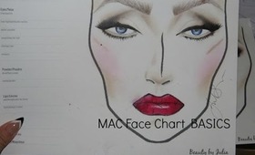 How-To: MAC Face Chart Basics (Part Two)