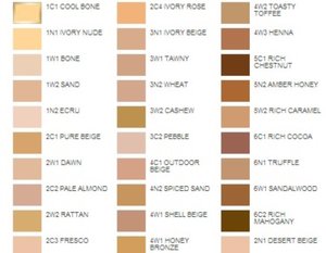 Estee Lauder Foundation Shades Chart