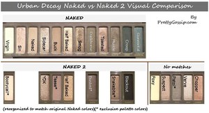 See how they stack up to each other. :) Details available on Pretty Gossip. Full review: http://prettygossip.com/2012/01/06/urban-decay-naked-and-naked2-palette-comparison/