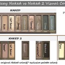 Naked and Naked 2 Urban Decay Palette Comparison