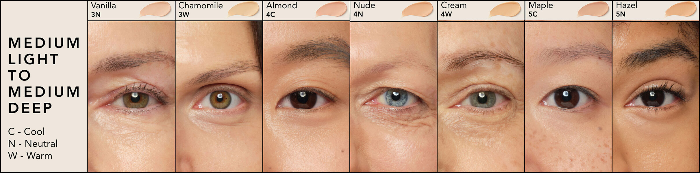 Chantecaille Bio Lifting Concealer medium light to medium deep shades on models