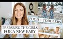 TWIN TALK: FOOD/PREPARING THE GIRLS FOR A NEW BABY/PARENTING | Kendra Atkins