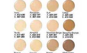 EnKore Answers: Pressing Blush, Foundation Tones, & MACPRO