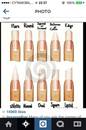 types of natural nail shapes