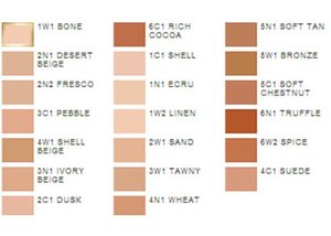 Double Wear Shade Chart