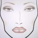 My first face chart