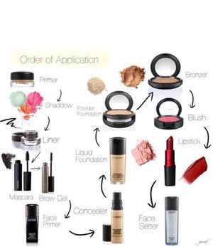 Step by step, the process can change depending on your needs or if you are not going to apply eye shadows. This is just like an advice to do it, but feel free to follow your own process. 