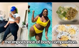 WHAT I EAT IN A DAY | Body Recomposition | How to Track Muscle Gain and Fat Loss