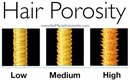 Low Porosity ~ Products That WORK !!!