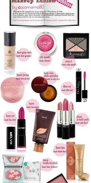 Second edition of my Pronounce It Like A Pro: Makeup.

http://www.pinterest.com/cocomomo80/makeup-aholic-a-beautiful-addiction/