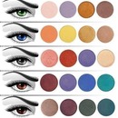 The Best Eyeshadow for your Eye Color