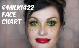 Fun Freckles Spring @milk1442 Face Chart