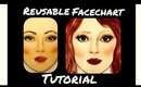 A lifetime supply of facecharts!...Kind of!