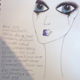 Facecharts/Art.