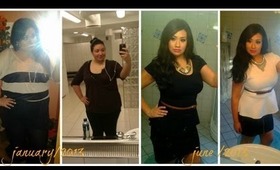 Weightlose update 110 Pounds in 6-7 Months ( Befor and after in Pictures )