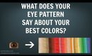 Eye Anatomy, Color Analysis & Best Colors for Your Hair, Makeup, Clothing | Cool vs Warm Skin Tones