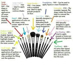 Make up brushes 