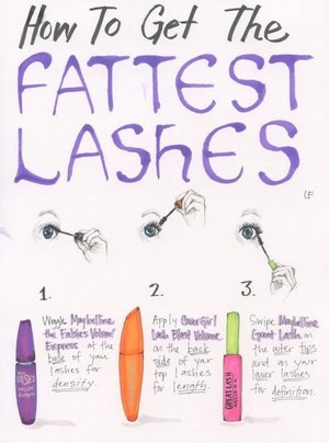 Just to get the fat lashes. 