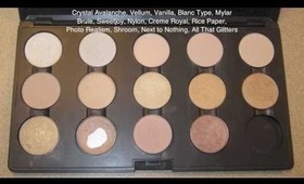 Mac Eyeshadow Palette Set Up