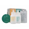 Philip Kingsley Body & Shine Jet Set