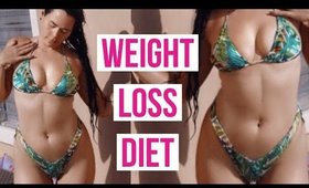 Eat Whatever You Want & Lose Weight! My New Diet!!