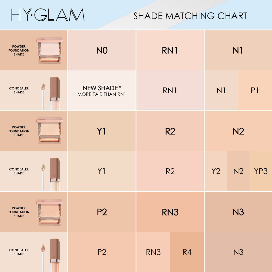 Natasha Denona HY-GLAM Powder Foundation R2 | Beautylish
