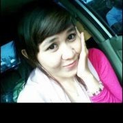 Intan Z.