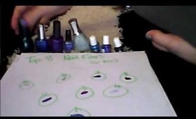 My Top 8 Nail Favorites