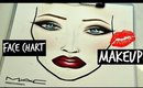 MAC Face Chart Makeup Tutorial | HOW TO (UPDATED)