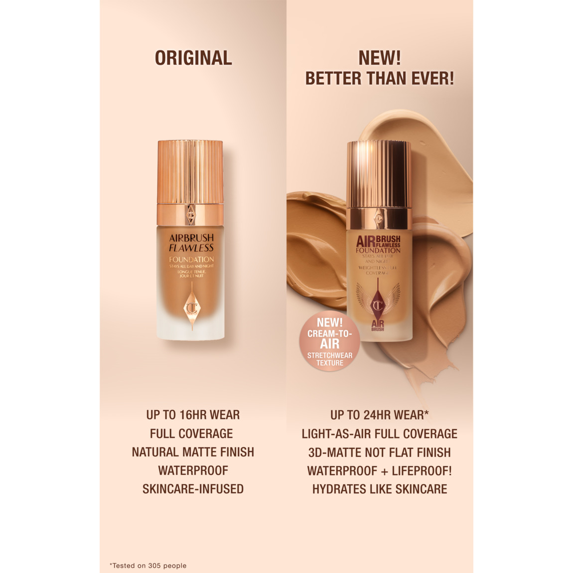 Charlotte Tilbury Airbrush Flawless Blurring & Matte Full Coverage