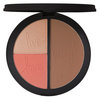 IT Cosmetics  Your Most Beautiful You Anti-Aging Face Palette