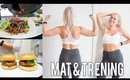 WHAT I EAT IN A DAY + RYGG & MAGETRENING
