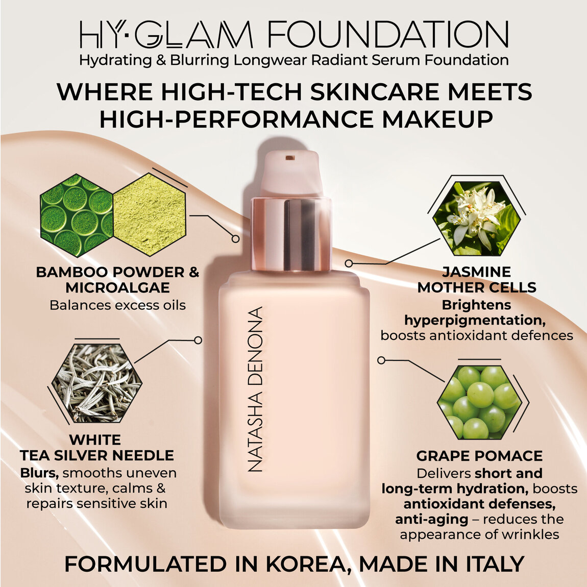 Natasha Denona HY-GLAM Foundation R2 | Beautylish
