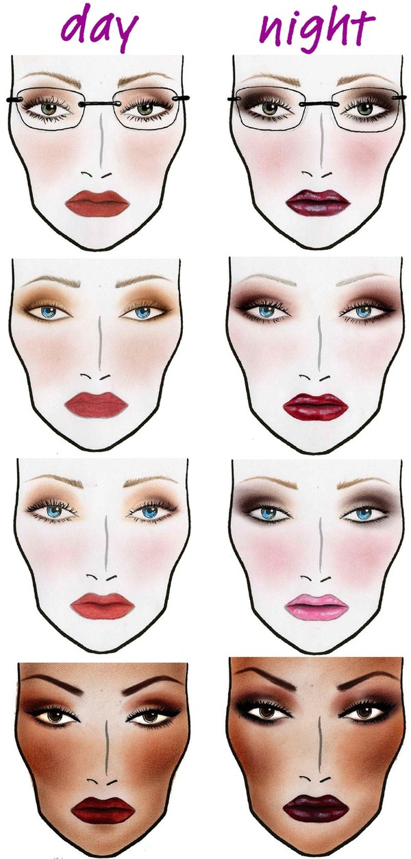 Face charts | Al W.'s Photo | Beautylish