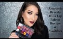 Anastasia Beverly Hills Lip Palette Swatches and Review