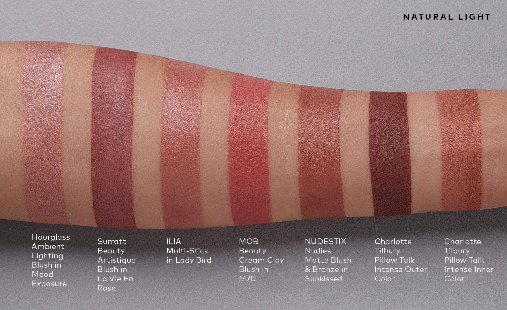 Swatches: Blushes for Olive Skin Tones in natural light