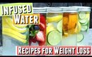 Fruit INFUSED WATER RECIPES to LOSE WEIGHT NikkiBeautyBliss, Infused Water for WEIGHT LOSS Recipes