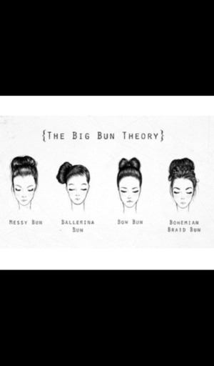 the big bun theroy;D